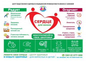 Неделя профилактики сердечно-сосудистых заболеваний